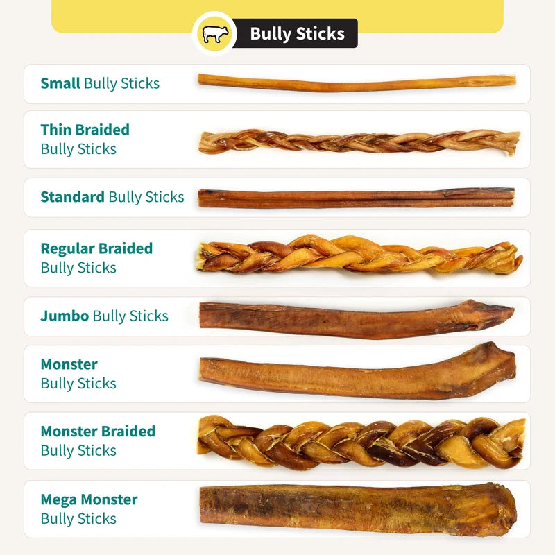 High Protein Bully Sticks: Premium Dog Treats for Happy, Healthy Pups
